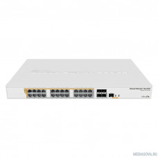 MikroTik CRS328-24P-4S+RM Коммутатор с поддержкой PoE, 802.3af/at, 4 SFP/SFP+, 24 x 1000Mbit
