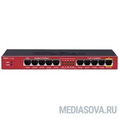  MikroTik RB2011iL-IN RouterBOARD 2011iL Маршрутизатор 5UTP 10/100Mbps + 5UTP 10/100/1000Mbps