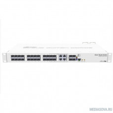 MikroTik CRS328-4C-20S-4S+RM Коммутатор в стойку, 20х SFP, 4x SFP+ , 4х RJ45/SFP
