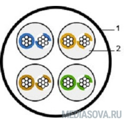  REXANT (01-0044) Кабель UTP CAT5e 4 пары (305м) 0.51 мм STRANDED