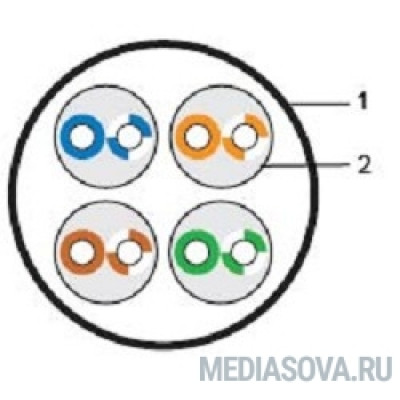  REXANT (01-0047) Кабель UTP CAT6 4 пары (305м) 0,575 мм