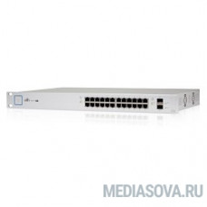 UBIQUITI US-24-250W 24 портовый коммутатор с раздачей 24 В или 48 В на всех портах, 250Вт