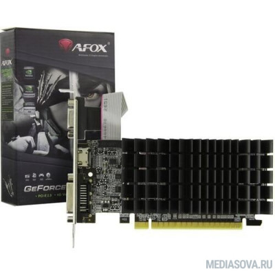 Видеокарта Видеокарта Afox AF210-1024D3L5-V2  RTL