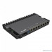  MikroTik RB5009UPr+S+IN Маршрутизатор CPU ARM64, 4 ядра 350-1400MHZ, 1GB RAM, 7*1Gbit RJ45, 1*2.5gbit RJ45, PoE out 1-7port