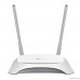  TP-Link TL-WR842N Многофункциональный роутер Wi-Fi N300 с поддержкой 3G/4G