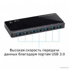 TP-Link UH720 7-портовый концентратор USB 3.0 с 2 заряжающими портами TP-Link UH720 7-портовый концентратор USB 3.0 с 2 заряжающими портами